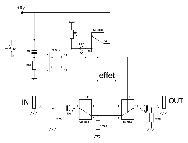 schemaswitch